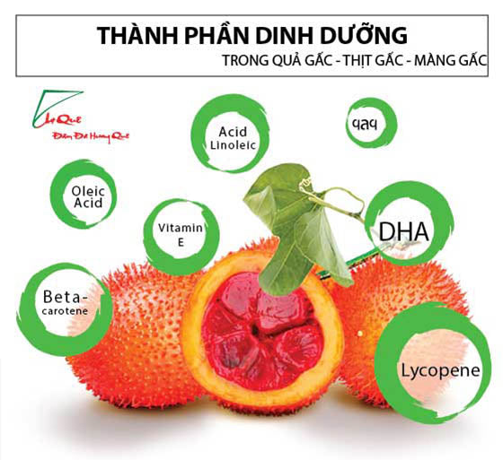 Bột Gấc Khô 50g